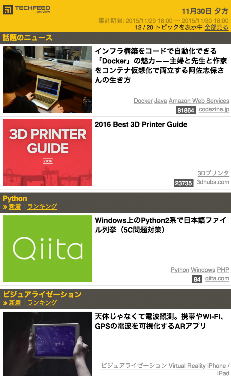 ハイライトメールのプレビュー